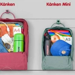 Beste Pirce ✨ Gloednieuw 🥰 Fjallraven Fjällräven Kånken Unisex Rugzak - Clay 😉 🥰 -Tassen-dames Winkel 550x341 5