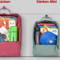 Aanbiedingen ๐ Uitgang โค๏ธ Fjallraven Fjällräven Kånken Unisex Rugzak - Mint Green ๐ ๐ 30 Aanbiedingen ๐ Uitgang โค๏ธ Fjallraven Fjällräven Kånken Unisex Rugzak - Mint Green ๐ ๐ -Tassen-dames Winkel 550x351 5