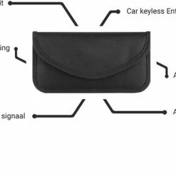 Aanbiedingen 😍 Goedkoopste 🛒 Signaal Blokkerende Hoes Telefoon & Autosleutel - Faraday - RFID - Anti GPS Hoes - Anti Diefstal - Comsecure 😀 👏 -Tassen-dames Winkel 550x366 66