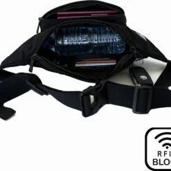 Hete verkoop ⭐ Kopen 🔥 Dutch Shield RFID Duurzaam Heuptas Anti-diefstal Reis Paspoort - Travel - Outdoor - Wandel - Sport - Telefoon Tas 🥰 🛒 -Tassen-dames Winkel 550x440 1