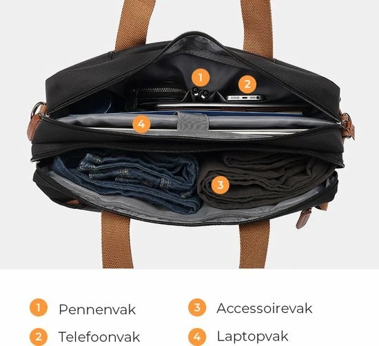 Begroting ๐ Coupon ๐ QY Laptoptas 2 In 1 Laptop Rugtas Schoudertas Voor 17.3 Inch Laptop – Zwart ๐ โญ 8 Begroting ๐ Coupon ๐ QY Laptoptas 2 In 1 Laptop Rugtas Schoudertas Voor 17.3 Inch Laptop – Zwart ๐ โญ - Afbeelding 6