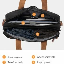 Coupon ๐ Gloednieuw โ๏ธ QY Laptoptas 2 In 1 Laptop Rugtas Schoudertas Voor 15.6 Inch Laptop – Grijs ๐งจ ๐ 22 Coupon ๐ Gloednieuw โ๏ธ QY Laptoptas 2 In 1 Laptop Rugtas Schoudertas Voor 15.6 Inch Laptop – Grijs ๐งจ ๐ -Tassen-dames Winkel 550x502 3