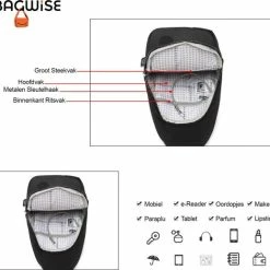 Hete verkoop ❤️ Goedkoopste 🔥 Bagwise® Crossbodytas - Sling Bag - Dames - Heren - S - (1239) - Zwart 🌟 😀 -Tassen-dames Winkel 550x518 2