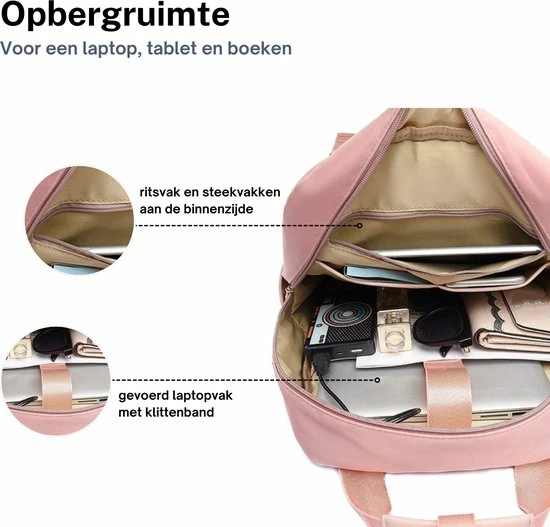 Coupon โ Beste deal ๐ ZILOU® Rugzak - 20-35 Liter - 15,6" Laptopvak - Anti-Diefstal - Roze ๐ ๐ฏ 5 Coupon โ Beste deal ๐ ZILOU® Rugzak - 20-35 Liter - 15,6" Laptopvak - Anti-Diefstal - Roze ๐ ๐ฏ - Afbeelding 3