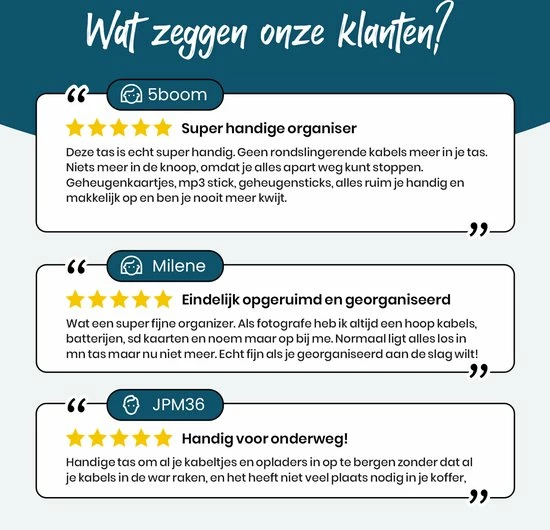 Hete verkoop โ Nieuw โ Sunflake Kabel Organiser Tas Deluxe – 3 Lagen - Compacte Kabeltas - Etui Voor Kabels - Grijs Oranje ๐ฅ ๐ 8 Hete verkoop โ Nieuw โ Sunflake Kabel Organiser Tas Deluxe – 3 Lagen - Compacte Kabeltas - Etui Voor Kabels - Grijs Oranje ๐ฅ ๐ - Afbeelding 6