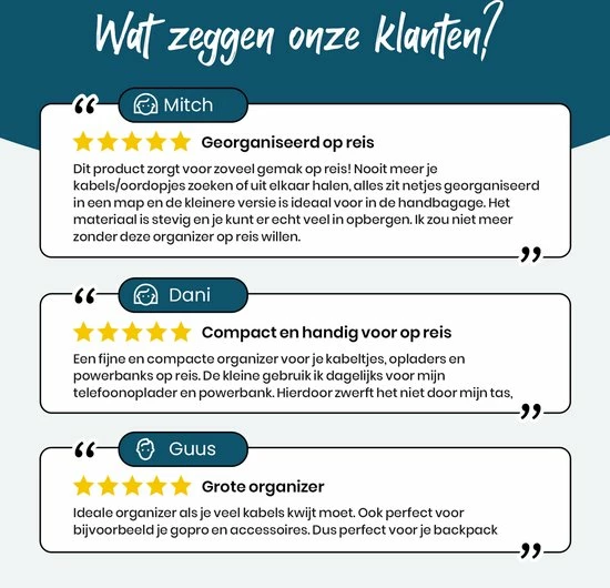 Beste recensies van โ๏ธ Beste Pirce ๐ Sunflake Opvouwbare Kabel Elektronica Organizer - Set Van 2 - Kabeltas - Medicijnen & Diabetes Tasje - Zwart - Geschikt Als Kerst / Sinterklaas Cadeau Voor Mannen Of Vrouwen ๐ ๐ฅฐ 11 Beste recensies van โ๏ธ Beste Pirce ๐ Sunflake Opvouwbare Kabel Elektronica Organizer - Set Van 2 - Kabeltas - Medicijnen & Diabetes Tasje - Zwart - Geschikt Als Kerst / Sinterklaas Cadeau Voor Mannen Of Vrouwen ๐ ๐ฅฐ - Afbeelding 9