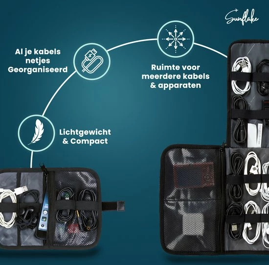 Beste recensies van โ๏ธ Beste Pirce ๐ Sunflake Opvouwbare Kabel Elektronica Organizer - Set Van 2 - Kabeltas - Medicijnen & Diabetes Tasje - Zwart - Geschikt Als Kerst / Sinterklaas Cadeau Voor Mannen Of Vrouwen ๐ ๐ฅฐ 6 Beste recensies van โ๏ธ Beste Pirce ๐ Sunflake Opvouwbare Kabel Elektronica Organizer - Set Van 2 - Kabeltas - Medicijnen & Diabetes Tasje - Zwart - Geschikt Als Kerst / Sinterklaas Cadeau Voor Mannen Of Vrouwen ๐ ๐ฅฐ - Afbeelding 4