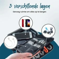 Promo 🎉 Beste Pirce 🌟 Sunflake Kabel Organiser Tas Deluxe – 3 Lagen - Compacte Kabeltas - Etui Voor Kabels - Zwart Grijs - Geschikt Als Kerst / Sinterklaas Cadeau Voor Mannen Of Vrouwen 🎉 🧨 -Tassen-dames Winkel 550x549 5