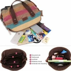 Beste deal β Korting β Miss Lulu - Dames Schoudertas - Multi Color β¨ π₯° 14 Beste deal β Korting β Miss Lulu - Dames Schoudertas - Multi Color β¨ π₯° -Tassen-dames Winkel 550x550 293