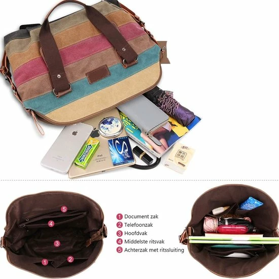 Beste deal β Korting β Miss Lulu - Dames Schoudertas - Multi Color β¨ π₯° 6 Beste deal β Korting β Miss Lulu - Dames Schoudertas - Multi Color β¨ π₯° - Afbeelding 4