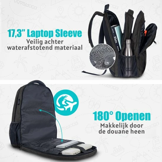 Aanbiedingen ๐ Groothandel โ TRVLMORE Rugzak - 36 L - 17,3 Inch - Laptop Rugtas - Waterafstotend - Antraciet ๐ฏ ๐ 8 Aanbiedingen ๐ Groothandel โ TRVLMORE Rugzak - 36 L - 17,3 Inch - Laptop Rugtas - Waterafstotend - Antraciet ๐ฏ ๐ - Afbeelding 6