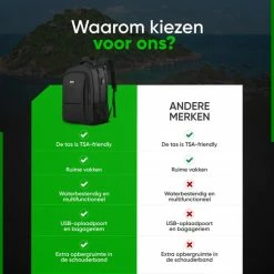 Groothandel โ๏ธ Beste Verkoop ๐ฏ Navy Madden Rugzak Met USB Poort 28L - Zwart - Luxe Laptop Rugtas 15.6 Inch Met Laptopvak - Heren - Dames - Jongens - Meisje - Waterafstotend - Rugzakken โ ๐งจ 23 Groothandel โ๏ธ Beste Verkoop ๐ฏ Navy Madden Rugzak Met USB Poort 28L - Zwart - Luxe Laptop Rugtas 15.6 Inch Met Laptopvak - Heren - Dames - Jongens - Meisje - Waterafstotend - Rugzakken โ ๐งจ -Tassen-dames Winkel 550x550 8