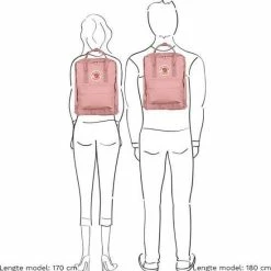 Hete verkoop 🧨 Hete verkoop ⭐ Fjallraven Fjällräven Kånken Unisex Rugzak - Pink 🔥 🔔 -Tassen-dames Winkel 550x553 2