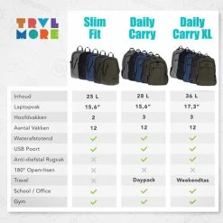 Nieuw 🎉 Beste Verkoop ✔️ TRVLMORE Rugzak - 36 L - 17,3 Inch - Laptop Rugtas - Waterafstotend - Groen ⌛ 🤩 -Tassen-dames Winkel 550x555 7