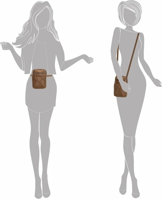 Coupon π Beste Pirce 𧨠Enrico Benetti Zoë Telefoontasje Klein Schoudertas En Heuptas Camel βοΈ π 7 Coupon π Beste Pirce 𧨠Enrico Benetti Zoë Telefoontasje Klein Schoudertas En Heuptas Camel βοΈ π - Afbeelding 5